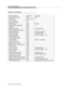 Page 266Byte Level Messages
5-82Issue 6  June 1997 
Redirect Call (Domain)
Byte Description Byte Value Comments
Protocol Discriminator 0x08 BRI
CRV Length 0x01 or 0x02
First CRV Octet 0x?
Second CRV Octet0x?
Message Type 0x62 FACility
Locking Shift to Code Set 6 0x96
Facility IE 0x1c
Length of Facility IE 0x?? computed length
Q.932 Supplementary Service 0x91
component type tag 0xa1 INVOKE component
component length 0x?? computed length
component length0x?? long form (length > 127)
invoke identifier tag 0x02...