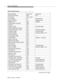 Page 306Byte Level Messages
5-122Issue 6  June 1997 
Agent Logout Request
(Continued on next page) Byte Description Byte Value Comments
Protocol Discriminator 0x08 BRI
CRV Length 0x01 or 0x02
First CRV Byte 0x? assigned value
Second CRV Byte0x? assigned value
Message Type 0x64 REGister
Locking Shift to Code Set 6 0x96
Facility IE 0x1c
Length of Facility 0x?? computed length
Q.932 Supplementary Service 0x91
component type tag = invoke 0xa1 INVOKE component
component length 0x?? computed length
component...