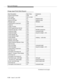 Page 308Byte Level Messages
5-124Issue 6  June 1997 
Change Agent Work Mode Request
Byte Description Byte Value Comments
Protocol Discriminator 0x08 BRI
CRV Length 0x01 or 0x02
First CRV Byte 0x? assigned value
Second CRV Byte0x? assigned value
Message Type 0x64 REGister
Locking Shift to Code Set 6 0x96
Facility IE 0x1c
Length of Facility 0x?? computed length
Q.932 Supplementary Service 0x91
component type tag = invoke 0xa1 INVOKE component
component length 0x?? computed length
component length0x?? long form...