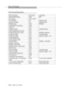 Page 326Byte Level Messages
5-142Issue 6  June 1997 
Trunk Group Status Query
Byte Description Byte Value Comments
Protocol Discriminator 0x08 BRI
CRV Length 0x01 or 0x02
First CRV Byte 0x? assigned value
Second CRV Byte0x? assigned value
Message Type 0x64 REGister
Locking Shift to Code Set 6 0x96
Facility IE 0x1c
Length of Facility 0x?? computed length
Q.932 Supplementary Service 0x91
component type tag = invoke 0xa1 INVOKE component
component length 0x?? computed length
component length0x?? long form (length >...