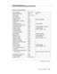 Page 349Value Query Capability Group
Issue 6  June 1997
5-165
Response to Party ID Query
Byte Description Byte Value Comments
Protocol Discriminator 0x08 BRI
CRV Length 0x01 or 0x02
First CRV Byte 0x?
Second CRV Byte0x?
Message Type 0x5a RELease COMplete
Locking Shift to Code Set 6 0x96
Facility IE 0x1c
Length of Facility IE 0x?? computed length
Q.932 Supplementary Service 0x91
component type tag 0xa2 RETURN RESULT component
component length 0x?? computed length
component length0x?? long form (length > 127)...