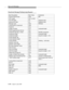 Page 362Byte Level Messages
5-178Issue 6  June 1997 
Deactivate Message Waiting Lamp Request
Byte Description Byte Value Comments
Protocol Discriminator 0x08 BRI
CRV Length 0x01 or 0x02
First CRV Byte 0x? assigned value
Second CRV Byte0x? assigned value
Message Type 0x64 REGister
Locking Shift to Code Set 6 0x96
Facility IE 0x1c
Length of Facility 0x?? computed length
Q.932 Supplementary Service 0x91
component type tag = invoke 0xa1 INVOKE component
component length 0x?? computed length
component length0x?? long...