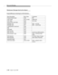 Page 374Byte Level Messages
5-190Issue 6  June 1997 
Maintenance Messages Sent by the Adjunct
Suspend/Resume Alarming for ASAI Interface
Byte Description Byte Value Comments
Protocol Discriminator 0x08 BRI
CRV Length 0x01 or 0x02 global CRV
CRV Value 0x00 zero value
Second CRV Value Byte0x00
Message Type 0x00 MIM — first byte
Message Type 0xf7 MIM — second byte
Locking Shift to Code Set 6 0x96
MIE 0x7a
MIE length 0x07
MIE Prot Disc 0x03
MIE Trans Ref 0x80 synchronous MIM operation
MIE Op class & Type 0x90 class...