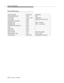 Page 376Byte Level Messages
5-192Issue 6  June 1997 
Reject MIM Message
Byte Description Byte Value Comments
Protocol Discriminator 0x08 BRI
CRV Length 0x01 or 0x02 global CRV
CRV Value 0x80 flag bit set with zero value
Second CRV Value Byte0x00
Message Type 0x00 MIM — first byte
Message Type 0xf7 MIM — second byte
Locking Shift to Code Set 6 0x96
MIE 0x7a
MIE length 0x04
MIE Prot Disc 0x03
MIE Trans Ref 0x?? taken from request
MIE Op class & Type 0xd0 class = reject
MIE Operation 0x81, 8x82 Management Error Code 