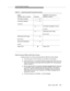 Page 395Tunnel Protocol Procedure
Issue  6 June 1997
7-11
Table 7-3. Typical Successful Connection Scenario
Client Connects While ASAI Link is Down
A typical scenario of a client connecting while its ASAI link is down follows:
nThe client opens a TCP connection to port 5678 on host definity.
nClient sends server a Connection Request message with octet 5 set to the 
client’s link number (3) and octet 6 set to the client’s TCP Tunnel protocol 
version number (1).
nServer responds with a Connection Accepted message...