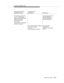 Page 4455. Switch-Classified Calls
Issue 6 June 1997
B-37
Messages Sent by the 
Adjunct ProcessorMessages Sent
by the ECS Comments
REG [CRV=92, FIE(Invoke,
Inv_id=1, 3P Make Call,
called number=8003705568,
calling number=3456,
dest route select=9,
max_rings=7,
service circuit=call classifier,
alert_dest_first=yes)]AP Requests Make Call
(Switch-Classified)
from ACD Split 3456 to
External Destination
REL COMP [CRV=92, FIE(Invoke,
Inv_id=2, Call Ended,
call_id=95,
cause=unassigned number)]Call Terminates
(Vacant...