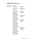 Page 4617. Domain (Station) Control  Associations
Issue 6 June 1997
B-53
Messages Sent by the 
Adjunct ProcessorMessages Sent
by the Switch Comments
FAC [CRV=100, FIE(Invoke,
Inv_id=6, Event Report,
call_id=65, party_id=1
event=hold,
connected number=4568)]Hold Event Report
(Station 4568 Places 
Call on Hold) — x4568
Association
FAC [CRV=100, FIE(Invoke,
Inv_id=8, Event Report,
call_id=12, party_id=2,
event=connected,
calling number=4569,
called number=4568,
connected number=4568)]Connected Event Report
(4568...