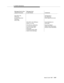 Page 4939. AUDIX Interactions
Issue 6 June 1997
B-85
FAC [CRV=120, 
FIE(Invoke,
Inv_id=5, Stop Event 
Notification
call_id=78)]AP Requests to 
Stop Receiving
Event Reports for the Call
FAC [CRV=120, FIE(Return
Result, Inv_id=5)]Event Notification for
Call Ended
FAC [CRV=54, FIE(Invoke,
Inv_id=8, Event Report,
call_id=78, party_id=2,
event=drop,
connected number=3333,
cause=normal clearing)]Drop Event Report
(Station 3333 Disconnects)
Domain Control Association
Messages Sent by the 
Adjunct ProcessorMessages...