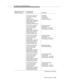 Page 50510. Calls Across Multiple Switches
Issue 6 June 1997
B-97
FAC [CRV=26, FIE(Invoke,
Inv_id=66, Event Report,
call_id=64,
event=call offered,
calling number=4157566379, 
called number=2015661111, 
domain=VDN 1222,
LAI Display=VDN 008 Sales)]Call Offered
to VDN 1222 —
VDN 1222 Event
Notification Association
FAC [CRV=26, FIE(Invoke,
Inv_id=70, Event Report,
call_id=64, party_id=2,
event=alerting,
calling number=4157566379,
called number=2015661111,
connected number=1567,
domain= ACD Split 1444)]Alerting...