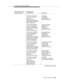 Page 50910. Calls Across Multiple Switches
Issue 6 June 1997
B-101
Messages Sent by the 
Adjunct ProcessorMessages Sent
by the Switch Comments
FAC [CRV=98, FIE(Invoke,
Inv_id=20, Event Report,
call_id=33,
event=call offered,
calling number=8135308484, 
called number=2015763448, 
domain=VDN 5678)]Call Offered
to VDN 5678 —
VDN 5678 Event
Notification Association
FAC [CRV=98, FIE(Invoke,
Inv_id=22, Event Report,
call_id=33, event=queued,
called number=2015763448,
calls in queue=1,
domain= ACD Split 3333)]Queued...