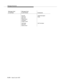 Page 564Message Scenarios
B-156Issue 6 June 1997 
Drop ER
call_id=45, 
party_id=2
cause=normal
connected
number=12345Called Party/Agent
Drops
Call Ended
call_id=45
cause=normalCall Terminates
Messages Sent
by the HostMessages Sent
by the Switch Comments 