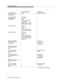 Page 566Message Scenarios
B-158Issue 6 June 1997 
Action/OperationEvent Notification 
Split 1Set Value
(billing Change)
Call Sequence 1:
Incoming ISDN-PRI 
MultiQuest call with
Flexible BillingCall Offered
call_id=1111
called
number=9085551234 
domain=Split1
calling number=CPN/BN
Flexible Billing is enabled
Call rings at agent Alerting
call_id=1111
called
number=9085551234
calling number=CPN/BN
Agent answers call Connected
call_id=1111 
called
number=9085551234
calling number=CPN/BN
connected number=5001...