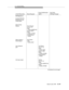 Page 56721. Flexible Billing
Issue 6 June 1997
B-159
Action/Operation Route RequestEvent Notification
Split 1Set Value
(billing Change)
Call Sequence 2:
Incoming ISDN-PRI 
MultiQuest call with 
Flexible Billing
Adjunct Route
Request Route Request
call_id=1112
called 
number=9085551234 
domain=VDN A
calling 
number=CPN/BN 
Flexible Billing is 
enabled
Adjunct replies to 
Route RequestRoute Select
called
number=Split 1
Call is offered to 
split 1Call Offered 
call_id=1112
called
number=Split1 
domain-=Split1...