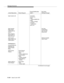 Page 568Message Scenarios
B-160Issue 6 June 1997 
Action/Operation Route RequestEvent Notification
Split 1Set Value
(billing Change)
Agent answers call Connected
call_id=1112
called 
number=9085551234 
calling
number=CPN/BN
connected
number=5001
party_id=2
Agent requests
billing change
to $5/minute (via 
adjunct)Set Value
Flexible Billing
type=new rate
amount=500
Billing change is
sent to 4ESS via 
ISDN-PRI trunk 
4ESS accepts
billing change. PBX 
notifies adjunctRelease Complete
Return Result
Call Sequence 3:...