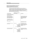 Page 577Advice of Charge
Issue 6 June 1997
B-169
World-Class Routing (ARS/AAR), Incoming Call 
Routed over Outgoing ISDN Trunk Group, 
Charge Information Provided during the Call
The following scenario describes a single case in which event reports are 
received on the Charge of Advice Notification Association and not on any other 
notification, call-control, or domain-control association. In particular, this scenario 
involves an incoming call that is processed in the ISDN-PRI Trunk Group’s 
Incoming Call...