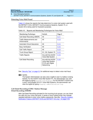 Page 143BCS Products
Security Handbook  
555-025-600  Issue 6
December 1997
Voice Messaging Systems 
Page 5-11 DEFINITY ECS, DEFINITY Communications Systems, System 75, and System 85 
5
Detecting Voice Mail Fraud
Table 5-3 shows the reports that help determine if a voice mail system used with 
the DEFINITY ECS, DEFINITY Communications Systems, System 75, or 
System 85 is being used for fraudulent purposes.
See ‘‘Security Tips’’ on page 5-3 for additional ways to detect voice mail fraud.
NOTE:
The System...