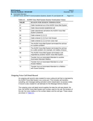 Page 202BCS Products
Security Handbook  
555-025-600  Issue 6
December 1997
Automated Attendant 
Page 6-14 DEFINITY ECS, DEFINITY Communications Systems, System 75, and System 85 
6
Outgoing Voice Call Detail Record
An outgoing call record is also created for every outbound call that is originated by 
the AUDIX Voice Mail System via a voice port. This includes call transfers, 
outcalling, and message waiting activation and/or deactivation via access codes. 
A record is also created for call attempts for the...