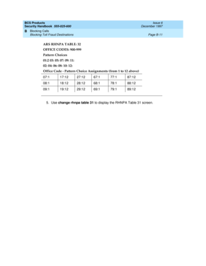 Page 231BCS Products
Security Handbook  
555-025-600  Issue 6
December 1997
Blocking Calls 
Page B-11 Blocking Toll Fraud Destinations 
B
5. Use change rhnpa table 31 to display the RHNPA Table 31 screen. 07:1 17:12 27:12 67:1 77:1 87:12
08:1 18:12 28:12 68:1 78:1 88:12
09:1 19:12 29:12 69:1 79:1 89:12 ARS RHNPA TABLE: 32
OFFICE CODES: 900-999
Pattern Choices
01:2 03: 05: 07: 09: 11:
02: 04: 06: 08: 10: 12:
Office Code - Pattern Choice Assignments (from 1 to 12 above) 