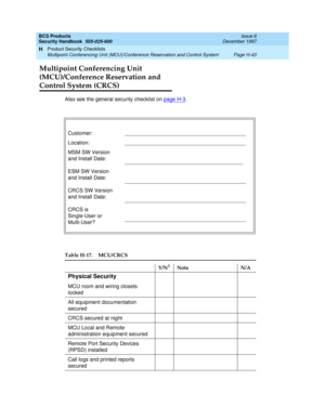 Page 325BCS Products
Security Handbook  
555-025-600  Issue 6
December 1997
Product Security Checklists 
Page H-43 Multipoint Conferencing Unit (MCU)/Conference Reservation and Control System 
H
Multipoint Conferencing Unit
(MCU)/Conference Reservation and
Control System (CRCS)
Also see the general security checklist on page H-3.
Customer: _________________________________________
Location: _________________________________________
MSM SW Version 
and Install Date:
________________________________________
ESM SW...