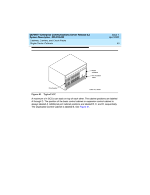 Page 103DEFINITY Enterprise Communications Server Release 8.2
System Description  555-233-200  Issue 1
April 2000
Cabinets, Carriers, and Circuit Packs 
93 Single-Carrier Cabinets 
Figure 40. Typical SCC 
A maximum of 4 SCCs can stack on top of each other. The cabinet positions are labeled 
A through D. The position of the basic control cabinet or expansion control cabinet is 
always labeled A. Additional port cabinet positions are labeled B, C, and D, sequentially. 
The Duplicated Control Cabinet is labeled B....