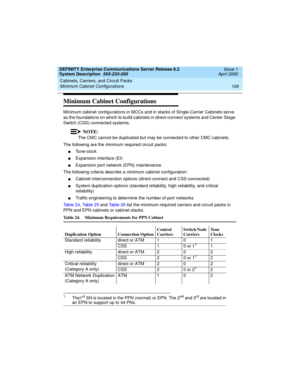 Page 116Cabinets, Carriers, and Circuit Packs 
106 Minimum Cabinet Configurations 
DEFINITY Enterprise Communications Server Release 8.2
System Description  555-233-200  Issue 1
April 2000
Minimum Cabinet Configurations
Minimum cabinet configurations in MCCs and in stacks of Single-Carrier Cabinets serve 
as the foundations on which to build cabinets in direct-connect systems and Center Stage 
Switch (CSS)-connected systems. 
NOTE:
The CMC cannot be duplicated but may be connected to other CMC cabinets.
The...