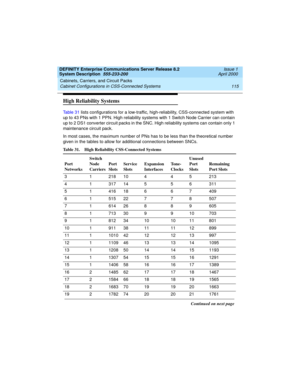 Page 125DEFINITY Enterprise Communications Server Release 8.2
System Description  555-233-200  Issue 1
April 2000
Cabinets, Carriers, and Circuit Packs 
115 Cabinet Configurations in CSS-Connected Systems 
High Reliability Systems
Table 31 lists configurations for a low-traffic, high-reliability, CSS-connected system with 
up to 43 PNs with 1 PPN. High reliability systems with 1 Switch Node Carrier can contain 
up to 2 DS1 converter circuit packs in the SNC. High reliability systems can contain only 1...