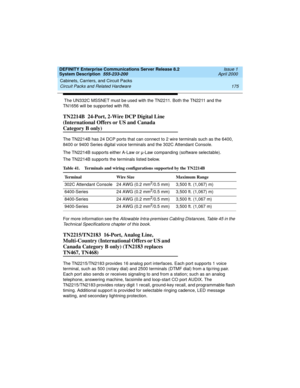 Page 185DEFINITY Enterprise Communications Server Release 8.2
System Description  555-233-200  Issue 1
April 2000
Cabinets, Carriers, and Circuit Packs 
175 Circuit Packs and Related Hardware 
 The UN332C MSSNET must be used with the TN2211. Both the TN2211 and the 
TN1656 will be supported with R8.
TN2214B  24-Port, 2-Wire DCP Digital Line 
(International Offers or US and Canada 
Category B only)
The TN2214B has 24 DCP ports that can connect to 2 wire terminals such as the 6400, 
8400 or 9400 Series digital...