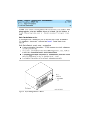 Page 24Overview of DEFINITY ECS R8 
14 DEFINITY ECS Hardware 
DEFINITY Enterprise Communications Server Release 8.2
System Description  555-233-200  Issue 1
April 2000
The CMC carrier contains universal port slots. The processor circuit pack resides in slot 1 
and the tone-clock circuit pack resides in slot 2 of the A cabinet. The AUX connector on 
the side of the carrier provides power for 1 attendant console and 1 emergency transfer 
panel. 
Single-Carrier Cabinets (si, r)
Up to 4 Single-Carrier Cabinets...