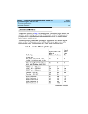 Page 239DEFINITY Enterprise Communications Server Release 8.2
System Description  555-233-200  Issue 1
April 2000
Technical Specifications 
229 Allocation of Buttons 
Allocation of Buttons
The allocation of buttons in Table 50 is by station type. The minimum button capacity was 
calculated by administering each terminal with the default number of call appearances 
and adding a non-call appearance/bridged-appearance button to the highest allowed 
button for every possible screen.
The maximum button capacity was...