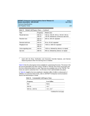 Page 252Technical Specifications 
242 Call Progress Tones 
DEFINITY Enterprise Communications Server Release 8.2
System Description  555-233-200  Issue 1
April 2000
Table 54 lists the call progress tones available for customizing the tones. The tones in the 
list can be generated only when using a TN780 or TN2182 Tone-Clock circuit pack and 
the tone customizing feature is used. Tag tones are available only on the TN2182. The 
tones are used to customize from 1 to 20 tones in the 5 administrable tone plans. 
In...