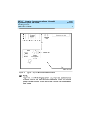 Page 42Site Requirements 
32 Floor-Plan Guidelines 
DEFINITY Enterprise Communications Server Release 8.2
System Description  555-233-200  Issue 1
April 2000
Figure 10. Typical Compact Modular Cabinet Floor Plan
NOTE:
To provide power for testing equipment and peripherals, locate electrical 
outlets at intervals that are in accordance with local codes. Also, ensure 
that you locate the main shutoff switch near the door in accordance with 
local codes.
Cross-connect field
Electrical
outlets
Ta b l e...