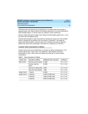 Page 55DEFINITY Enterprise Communications Server Release 8.2
System Description  555-233-200  Issue 1
April 2000
Site Requirements 
45 Environmental Considerations 
Small tools with universal motors are generally not a problem when they operate on 
separate power lines. Motors without commutators generally do not cause interference. 
Field strengths below 1.0 volt per meter are unlikely to cause interference. 
Measure weak fields with a tunable meter. Measure field strengths greater than 1.0 volt 
per meter...