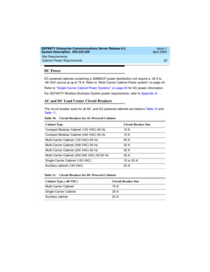 Page 62Site Requirements 
52 Cabinet Power Requirements 
DEFINITY Enterprise Communications Server Release 8.2
System Description  555-233-200  Issue 1
April 2000
DC Power
DC-powered cabinets containing a J58890CF power distribution unit require a -42.5 to 
-56 VDC source at up to 75 A. Refer to Multi-Carrier Cabinet Power system on page 43.
Refer to ‘‘Single-Carrier Cabinet Power Systems’’ on page 65 for DC-power information.
For DEFINITY Wireless Business System power requirements, refer to Appendix A.
AC and...