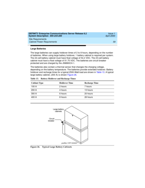 Page 69DEFINITY Enterprise Communications Server Release 8.2
System Description  555-233-200  Issue 1
April 2000
Site Requirements 
59 Cabinet Power Requirements 
Large Batteries
The large batteries can supply holdover times of 2 to 8 hours, depending on the number 
of batteries. When using large battery holdover, 1 battery cabinet is required per system. 
The 24-cell battery cabinet must have float voltage of 54.2 VDC. The 23-cell battery 
cabinet must have a float voltage of 51.75 VDC. The batteries are...