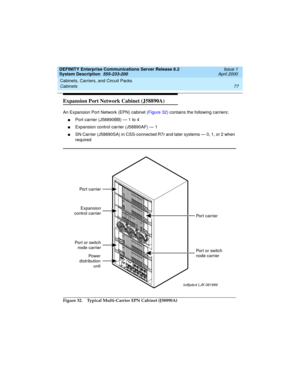 Page 87DEFINITY Enterprise Communications Server Release 8.2
System Description  555-233-200  Issue 1
April 2000
Cabinets, Carriers, and Circuit Packs 
77 Cabinets 
Expansion Port Network Cabinet (J58890A)
An Expansion Port Network (EPN) cabinet (Figure 32) contains the following carriers:
nPort carrier (J58890BB) — 1 to 4 
nExpansion control carrier (J58890AF) — 1 
nSN Carrier (J58890SA) in CSS-connected R7r and later systems — 0, 1, or 2 when 
required
Figure 32. Typical Multi-Carrier EPN Cabinet (J58890A)...