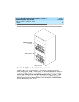 Page 88Cabinets, Carriers, and Circuit Packs 
78 Cabinets 
DEFINITY Enterprise Communications Server Release 8.2
System Description  555-233-200  Issue 1
April 2000
Figure 33. Dual EPN in an R7r or Later Multi-Carrier Cabinet
The above figure is for the configuration of a minimal Dual Expansion Port Network 
cabinet for the r model. The A, B, and C carriers are intended for the first port network in 
the cabinet. The D and E carriers are intended for the second port network in the cabinet.   
The first carrier...