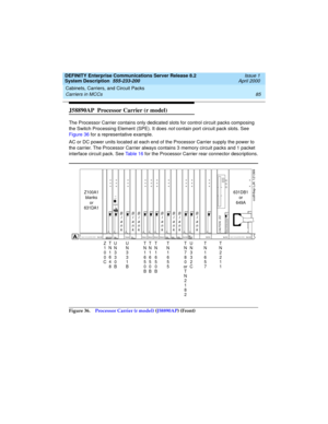 Page 95DEFINITY Enterprise Communications Server Release 8.2
System Description  555-233-200  Issue 1
April 2000
Cabinets, Carriers, and Circuit Packs 
85 Carriers in MCCs 
J58890AP  Processor Carrier (r model)
The Processor Carrier contains only dedicated slots for control circuit packs composing 
the Switch Processing Element (SPE). It does 
not contain port circuit pack slots. See 
Figure 36 for a representative example.
AC or DC power units located at each end of the Processor Carrier supply the power to...