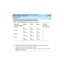 Page 39DEFINITY Enterprise Communications Server Release 8.2
System Description  555-233-200  Issue 1
April 2000
Site Requirements 
29 Floor Area 
Large battery cabinet
100 Amp
200 Amp
300 Amp
400 Amp27 in.
(69 cm)
42 in.
(107 cm)
42 in.
(107 cm)
57 in.
(145 cm)55 in.
(140 cm)
55 in.
(140 cm)
55 in.
(140 cm)
55 in.
(140 cm)21 in.
(53 cm)
21 in.
(53 cm)
21 in.
(53 cm)
21 in.
(53 cm)38 in. (97 cm) 
Front and Rear
1.Includes the auxiliary cabinet, the global AC cabinet, and the global DC cabinet.
2.Used with...