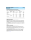 Page 52Site Requirements 
42 Environmental Considerations 
DEFINITY Enterprise Communications Server Release 8.2
System Description  555-233-200  Issue 1
April 2000
Altitude and Air Pressure
At altitudes above 5,000 feet (1,525 meters), the maximum short-term temperature limit 
reduces by 1o Fahrenheit for each 1,000 feet (305 meters) of elevation above 5,000 feet 
(1,525 meters). For example: at sea level, the maximum short-term temperature limit is 
120
o F (49o Celsius). At 10,000 feet (3,050 meters), the...