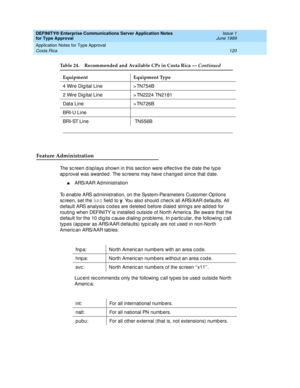 Page 128DEFINITY® Enterprise Communications Server Application Notes 
for Type Approval    Issue 1
June 1999
Application Notes for Type Approval 
120 Costa Rica 
Feature Administration
The sc reen d isp lays shown in this sec tion were effec tive the d ate the typ e 
ap p roval was award ed . The sc reens may have c hang ed  sinc e that d ate.
nARS/AAR Ad ministration
To enab le ARS administration, on the System-Parameters Customer-Op tions 
sc reen, set the ARS
 field  to y
. You also should c hec k all ARS/AAR...