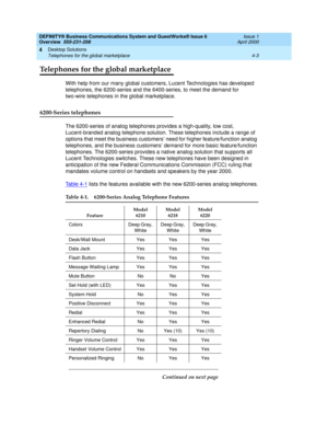 Page 71DEFINITY® Business Communications System and GuestWorks® Issue 6 
Overview  555-231-208  Issue 1
April 2000
Desktop Solutions 
4-3 Telephones for the global marketplace 
4
Telephones for the global marketplace
With help from our many global customers, Lucent Technologies has developed 
telephones, the 6200-series and the 6400-series, to meet the demand for 
two-wire telephones in the global marketplace.
6200-Series telephones
The 6200-series of analog telephones provides a high-quality, low cost,...