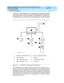 Page 145DEFINITY® Business Communications System and GuestWorks® Issue 6 
Overview  555-231-208  Issue 1
April 2000
Hunt Group Solutions 
12-3 Automatic Call Distribution 
12
In Figure 12-1, Split A receives calls only when agents are available, since Split A 
has no queue. Calls to Split B can be queued while agents are unavailable, and 
redirected to Split C if not answered within an administered time. Calls to Split C 
are redirected to voice mail if they are not answered within an administered time.
Figure...