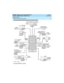 Page 18Getting started 
2 Overview of DEFINITY systems 
DEFINITY System’s Little Instruction Book
for basic administration  555-233-756  Issue 1
April 2000
)\EQTPI()*-2-8=W]WXIQ 