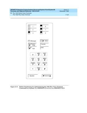 Page 230DEFINITY Enterprise Communications Server and System 75 and System 85
Terminals and Adjuncts Reference
555-015-201Issue 11
December 1999
The 7400 Series Voice Terminals
11-22 The 7402 Plus Voice Terminal
11
Figure 11-5. Button Numbering for Administering the 7402 Plus Voice Terminal 
Connected to a System 75, a DEFINITY G1 or G3, or a DEFINITY ECS
Conference
Drop
Transfer
Hold
SpeakerVolume
Ring
Test
MessageSelect
6
7
83
1
2
1
23
456
78
9
ABC DEF
MNO JKL GHI
PQRS TUV WXYZ
*O#
Oper 