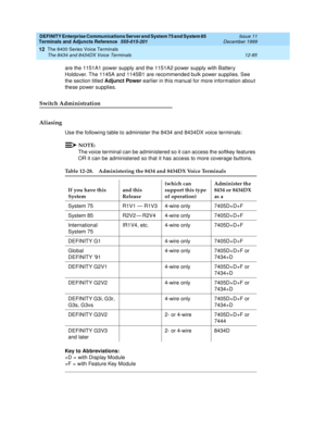 Page 413DEFINITY Enterprise Communications Server and System 75 and System 85
Terminals and Adjuncts Reference
555-015-201Issue 11
December 1999
The 8400 Series Voice Terminals
12-85 The 8434 and 8434DX Voice Terminals
12
are the 1151A1 power supply and the 1151A2 power supply with Battery
Holdover. The 1145A and 1145B1 are recommended bulk power supplies. See
the section titledAdjunct Powerearlier in this manual for more information about
these power supplies.
Switch Administration
Aliasing
Use the following...