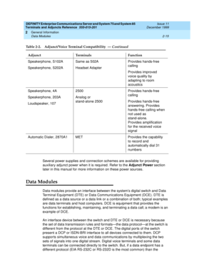 Page 51DEFINITY Enterprise Communications Server and System 75 and System 85
Terminals and Adjuncts Reference
555-015-201Issue 11
December 1999
General Information
2-15 Data Modules
2
Several power supplies and connection schemes are available for providing
auxiliary adjunct power when it is required. Refer to theAdjunct Powersection
later in this manual for more information on these power sources.
Data Modules
Data modules provide an interface between the system’s digital switch and Data
Terminal Equipment...