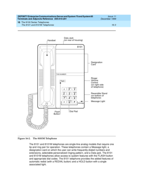 Page 501DEFINITY Enterprise Communications Server and System 75 and System 85
Terminals and Adjuncts Reference
555-015-201Issue 11
December 1999
The 8100 Series Telephones
16-3 The 8101 and 8101M Telephones
16
Figure 16-2. The 8101M Telephone
The 8101 and 8101M telephones are single-line analog models that require one
tip and ring pair for operation. These telephones contain a Message light, a
designation card on which the user can write frequently-dialed numbers and
extensions, selectable personalized ringing...