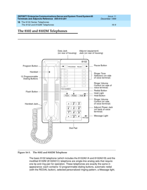 Page 507DEFINITY Enterprise Communications Server and System 75 and System 85
Terminals and Adjuncts Reference
555-015-201Issue 11
December 1999
The 8100 Series Telephones
16-9 The 8102 and 8102M Telephones
16
The 8102 and 8102M Telephones
Figure 16-3. The 8102 and 8102M Telephone
The basic 8102 telephone (which includes the 8102A01A and 8102A01B) and the
modified 8102M (8102A01C) telephone are single-line analog sets that require
one tip and ring pair for operation. These telephones are exactly the same in...