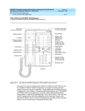 Page 515DEFINITY Enterprise Communications Server and System 75 and System 85
Terminals and Adjuncts Reference
555-015-201Issue 11
December 1999
The 8100 Series Telephones
16-17 The 8110 and 8110M Telephones
16
The 8110 and 8110M Telephones
Figure 16-4. The 8110 and 8110M Telephones (The 8110M is shown here)
The basic 8110 (which includes the 8110A01A, 8110A01B, and 8110A01C) and
the modified 8110M (8110A01D) telephones are single-line analog sets that
require one tip and ring pair for operation. These...