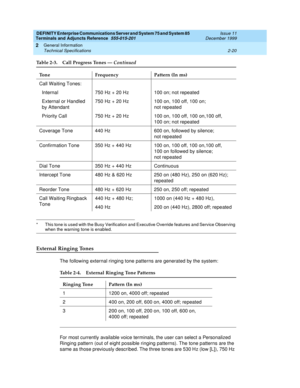 Page 56DEFINITY Enterprise Communications Server and System 75 and System 85
Terminals and Adjuncts Reference
555-015-201Issue 11
December 1999
General Information
2-20 Technical Specifications
2
External Ringing Tones
The following external ringing tone patterns are generated by the system:
For most currently available voice terminals, the user can select a Personalized
Ringing pattern (out of eight possible ringing patterns). The tone patterns are the
same as those previously described. The three tones are...